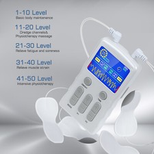 OSITO TENS Unit EMS Machine Muscle Stimulator Body Massager Sciatica Pain Relief