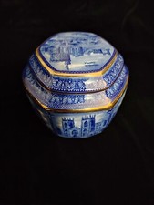 Pretty Ringtons Blue & Gold