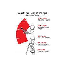 Henchman Fully Adjustable