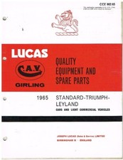 Triumph herald spitfire - triumph,