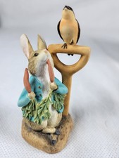 World of Beatrix Potter Peter