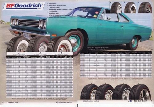 1969 plymouth road runner - plymouth,