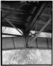 9. DETAIL VIEW PANEL POINTS