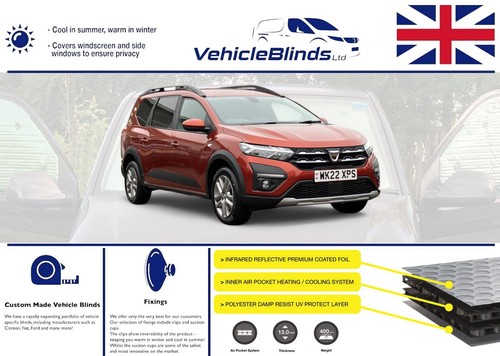 Stealth blinds for dacia - blinds,