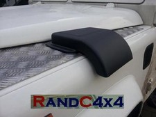 Land Rover Defender Wing Top