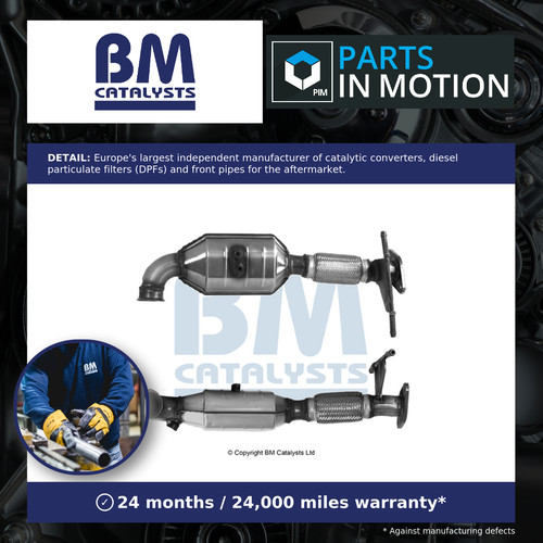 Catalytic converter type - converter,