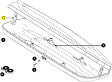 Thule Car Roof Box Replacement