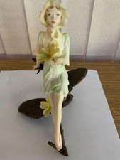 ALBANY WORCESTER Figure