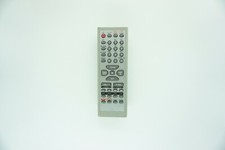 Remote Control For Panasonic