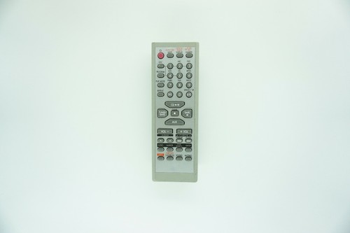 Remote control for panasonic - remote,