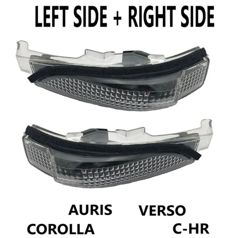 Left and right - right, wing