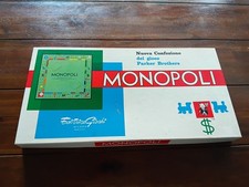 Vintage Monopoly - Milan -