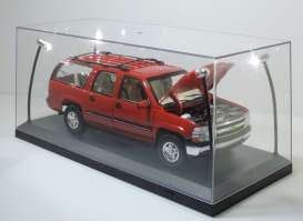 Triple scale display - 9,