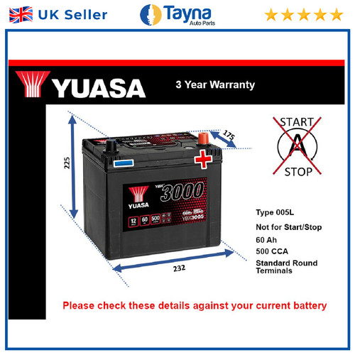 Car battery fits nissan micra - nissan,