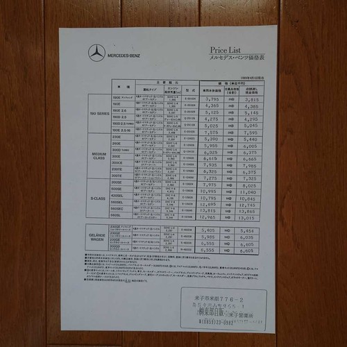 1989 apr only - 1, price