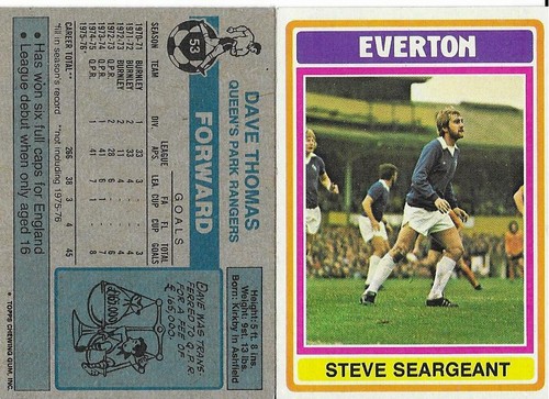 Topps 1976 blue - blue,