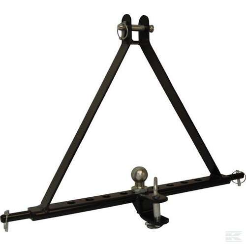 Point linkage tow hitch - point,