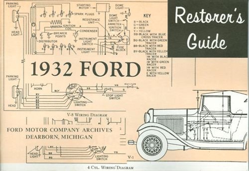1932 ford detail - ford, &
