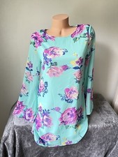 Anthropologie Everly S 👀 Dress Bloomcore Easter Pastel Teal Fairycore Cottage
