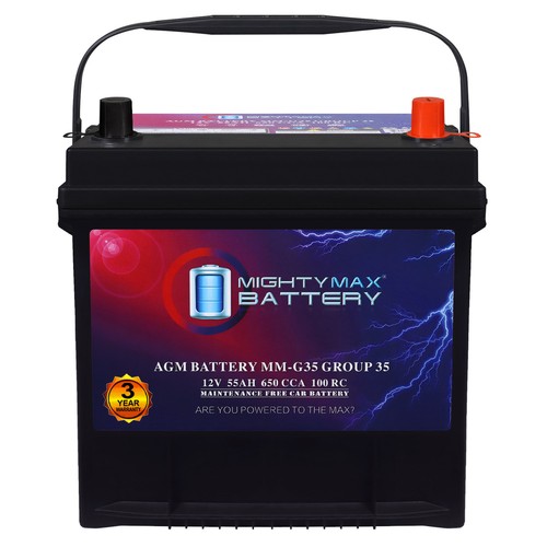 Mighty max g35 group - mighty, mm-g35