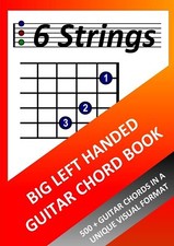 Big Left Handed Guitar Chord