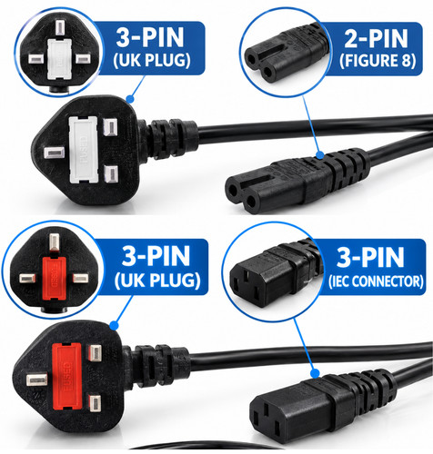 Power cable figure 8 - tv,