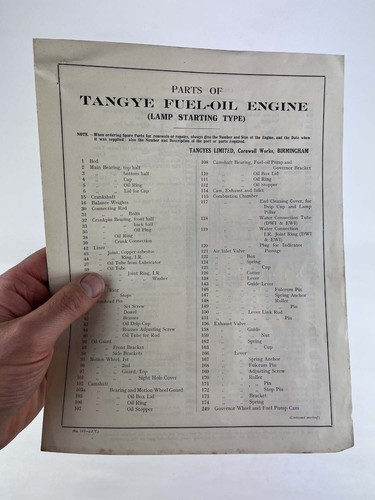 Parts list for tangye - parts,