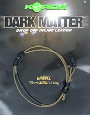 Korda Dark Matter Drop Off