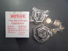 Weylux metric weight - metric,