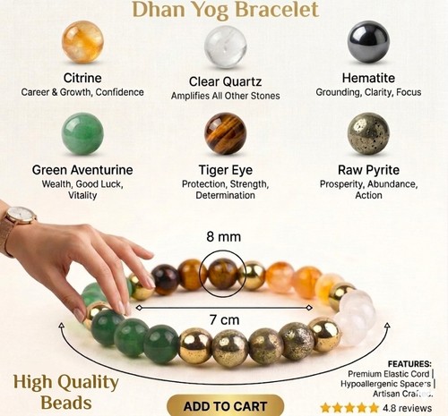 Dhan yog wealth - dhan,