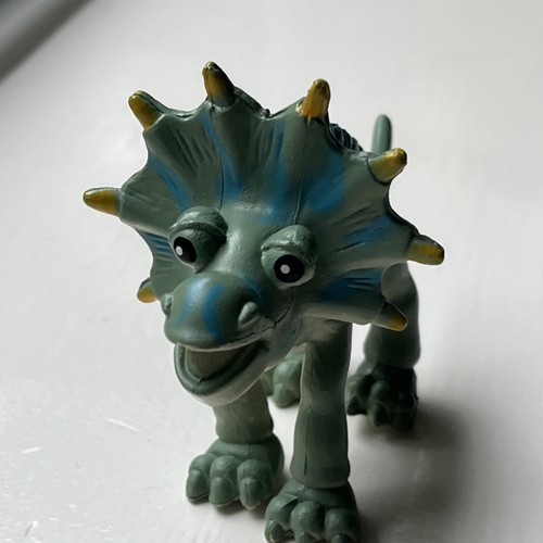 Gosnell dinosaur big eyes - gosnell,