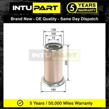 Fits Land Rover Discovery