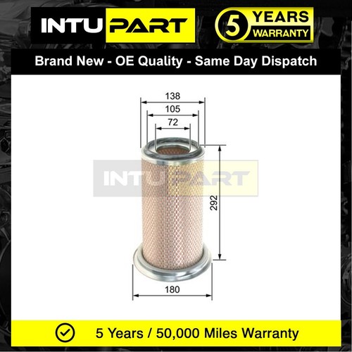 Fits land rover - fits,