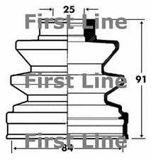 CV JOINT BOOT KIT FOR NISSAN