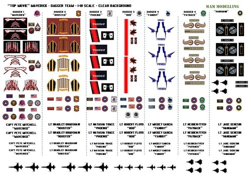 Decals for top - decals, movie"
