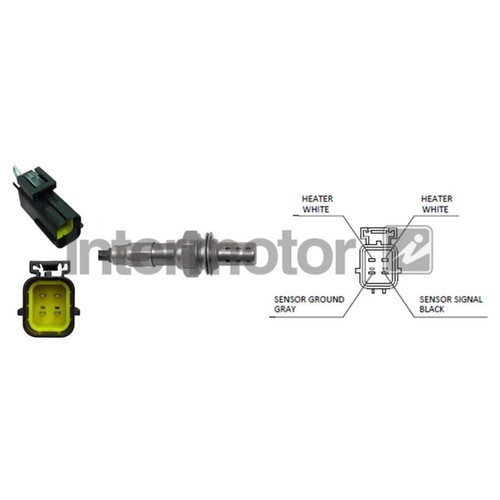 Lambda sensor for land - lambda, rover