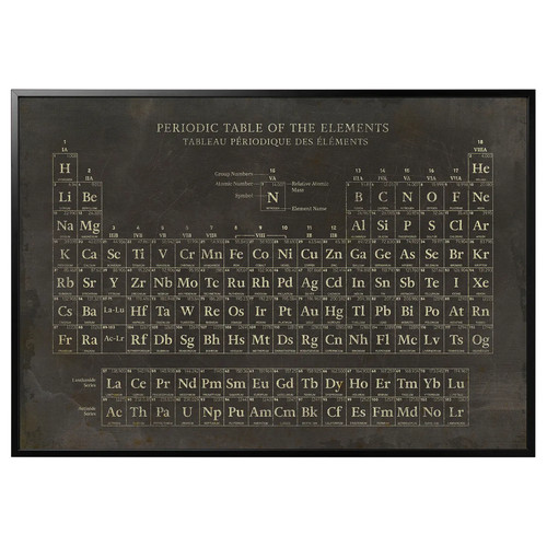 Ikea bjorksta periodic table - bjorksta,