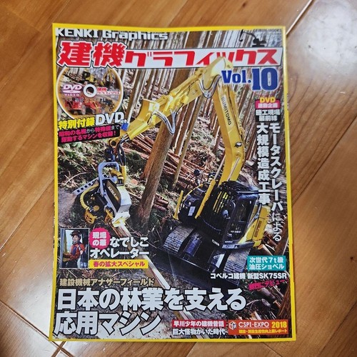 Construction machinery - construction,