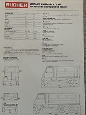 The Bucher Puma 4x4 6x6