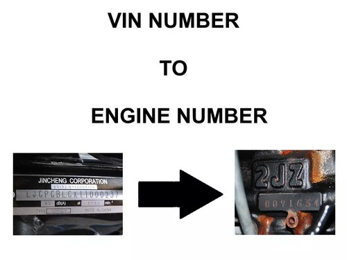 Vin registration reg number - reg,