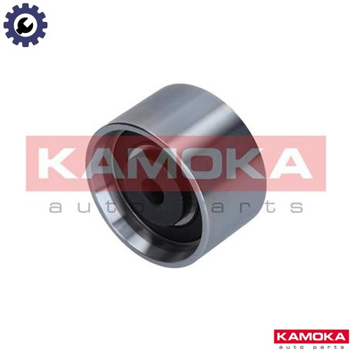 Deflection pulleyguide pulley - pulleyguide,