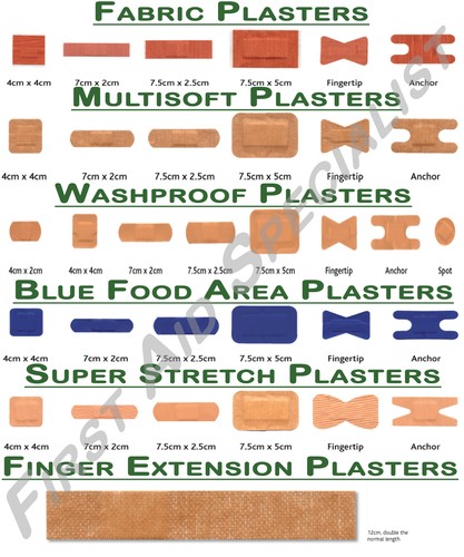 First aid plasters - aid,