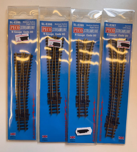 Peco streamline gauge - peco, n