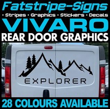 to fit VAUXHALL VIVARO