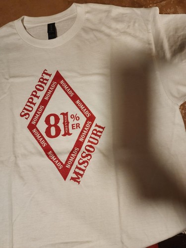 Hells angels support - support, 81%