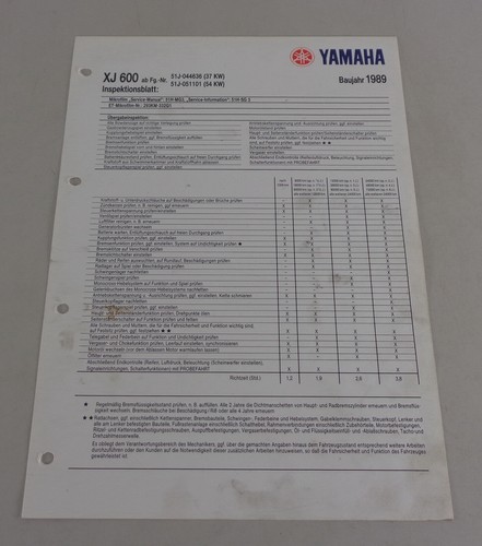 Inspection sheet yamaha 600 - inspection,