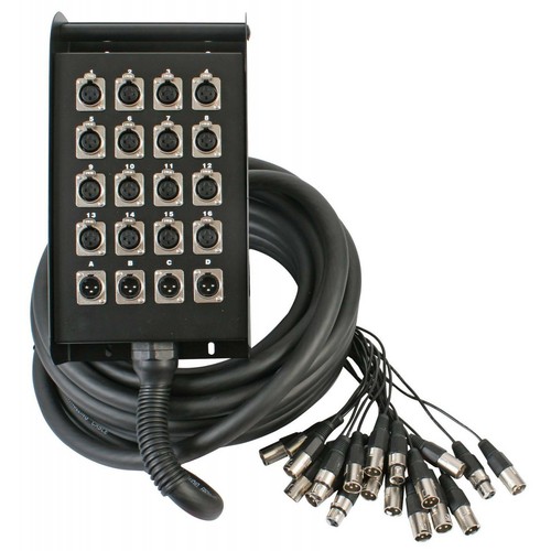 Pulse way xlr multicore - way,