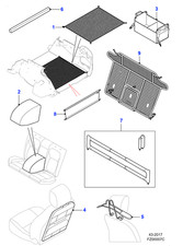 Jaguar Genuine Aperture