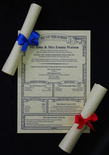 Parchment scroll 1st 10th 20th - parchment,