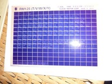 Suzuki rm125 jun - rm125, (t/v/w/x/y)